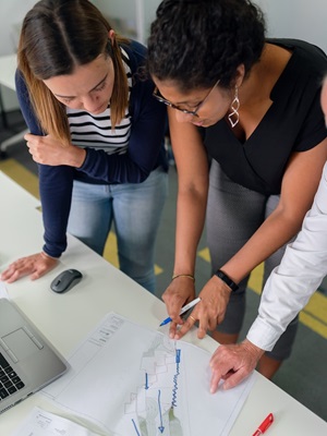 Environment versus profit: the sustainability dilemma in the boardroom